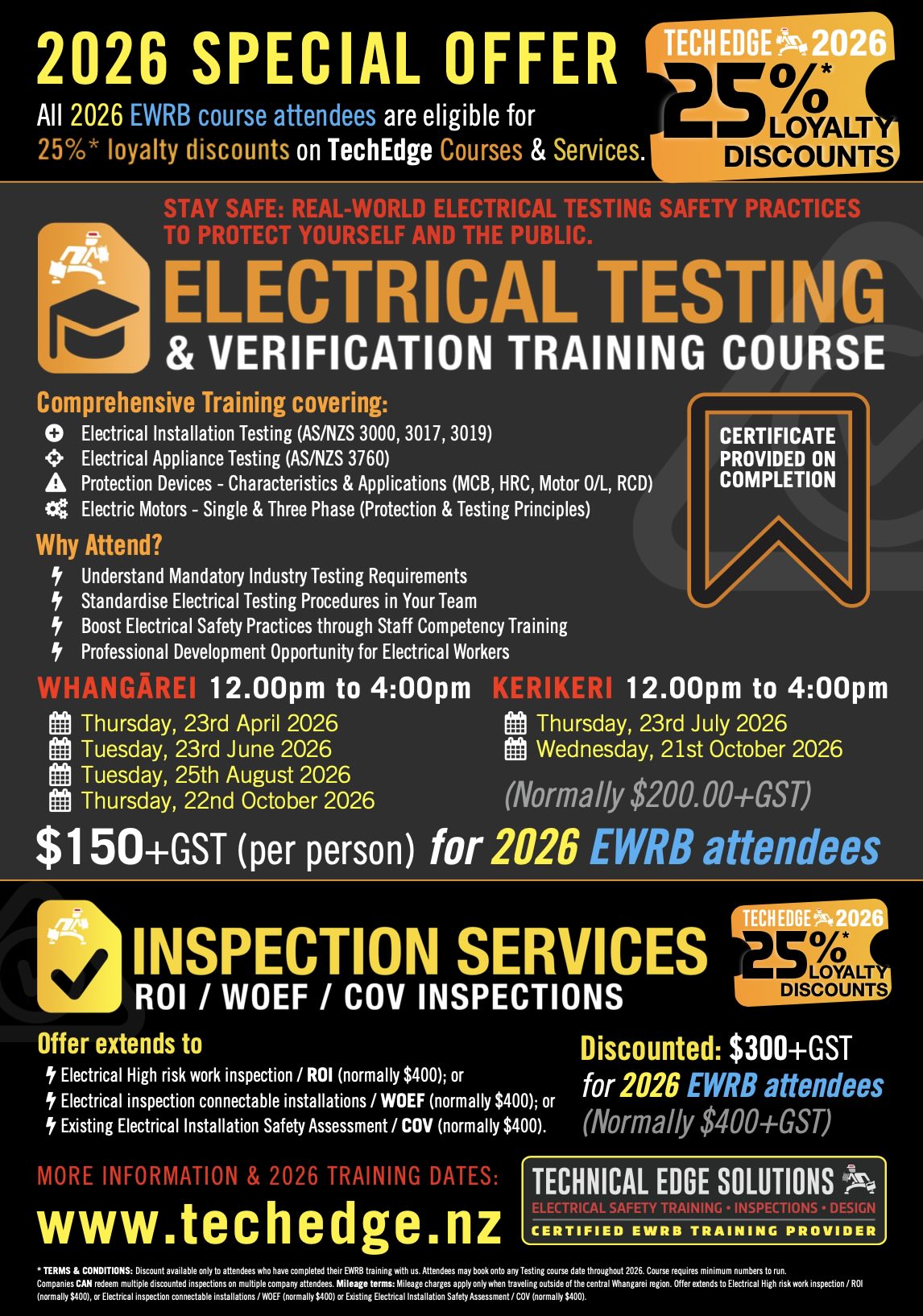 TES Electrical Testing & Verification Training PDF ETST Flyer 2026
